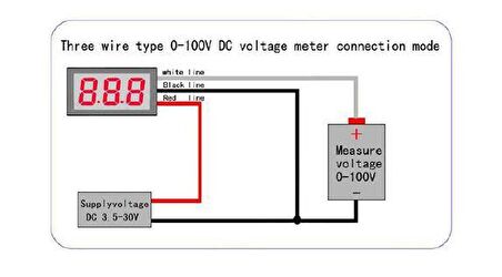 Voltmetre DC 0-100V Panel Tip Yeşil 0,56 Inch
