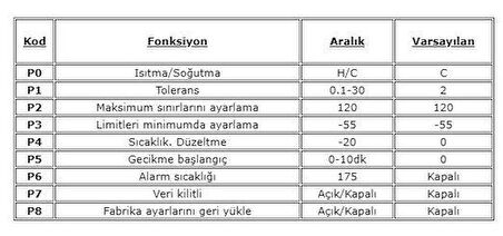 W3230 220V AC Dijital sıcaklık kontrol cihazı LED Ekran Termostat W3230