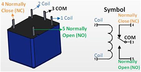 Songle Röle 12V DC Mavi 5 Pin 250V 10A