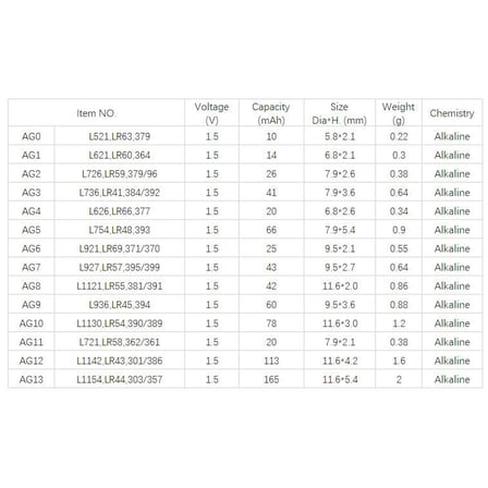 Yuma Ag13 Lr44 Sr44 A76 1.5v Alkalin Saat Pili 10 Adet