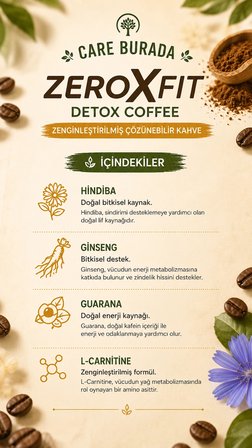 Çare Burada Zeroxfit Detoks Kahvesi 30 Adet (Guarana & Hindiba & Ginseng & L-Carnitine)