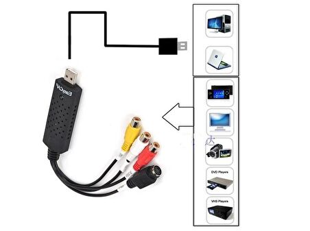 TriLine USB EasyCAP 4 Kanal Capture Kayıt Kartı