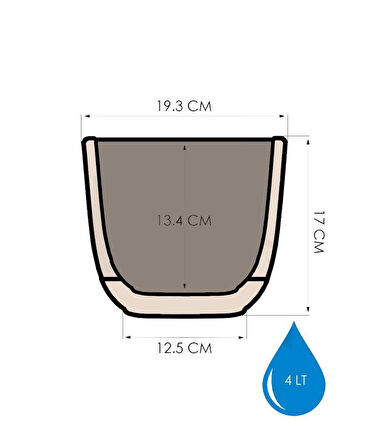 Omnipazar KRS-384 Dekoratif Plastik Mercan Kare Saksı 4 lt 6 Renk Set