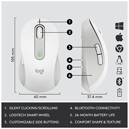 Logitech MK650 Combo TR Klavye Mouse Seti - Beyaz