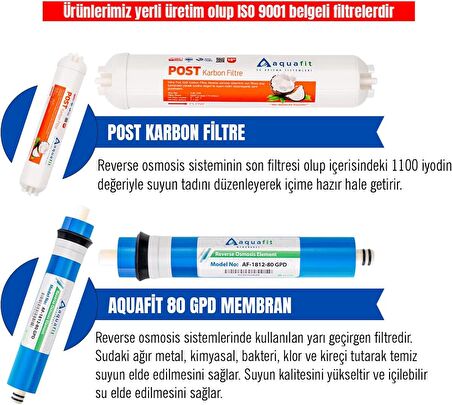 Aquafit Açık Kasa Su Arıtma Cihazı 5'li Filtre Seti