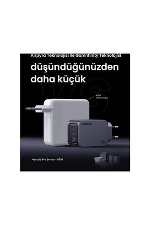 Ugreen Nexode Pro 65W Şarj Cihazı + 100W Kablo
