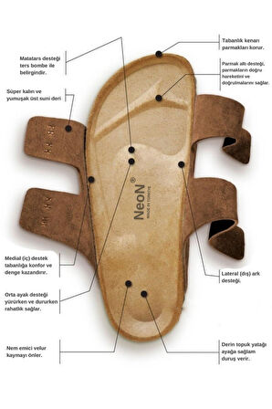 Madrid Unisex Ortopedik Tabanlı Terlik Çift Bantlı Tokalı Günlük Rahat Ev & Dışarı Terliği