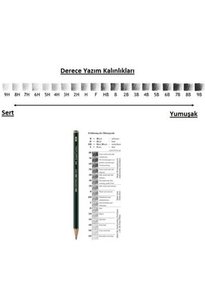 Faber-castell Resim Kalemi Faber Dereceli Kalem Seti Karakalem Seti Hb-2b-4b-6b-8b 5'li Set