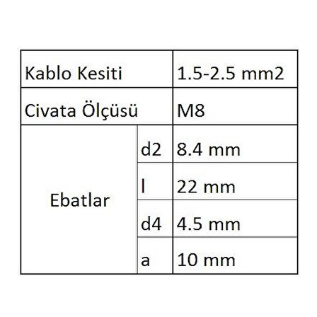GYU802 Yuvarlak Uçlu İzoleli Kablo Ucu 100 Adet
