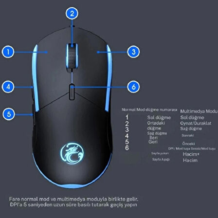 TechTic Ergonomik Çift El Kullanım Gamer Kablolu Oyuncu Mouse RGB İmice T30 Ayarlanabilir 3200DPI