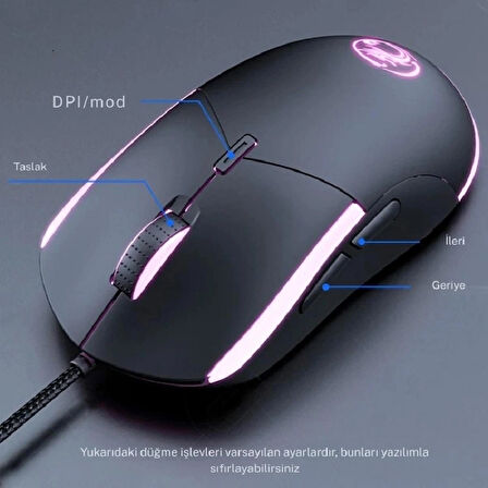 Monozone Arkadan Aydınlatmalı 3200DPI Usb Oyun Faresi Kablolu E-Spor RGB’li Renkli Programlanabilir