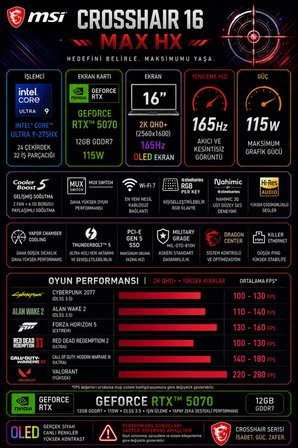 Crosshair 16 Max HX Ultra 9 275HX RTX 5070 12GB 115W 16GB RAM 256GB SSD 16″ QHD+ (2560 x 1600) OLED 165Hz Win11 Pro E2WGXK043TRP427 Gaming Laptop + PER4 Çanta