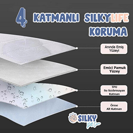 SilkyLife - Kedi Tuvalet Eğitim Matı - Yıkanabilir / 70*90