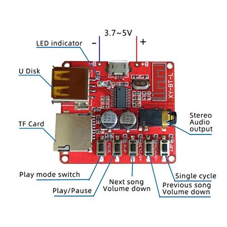 Bluetooth MP3 Modülü (SD Kart Girişi, USB 2.0)