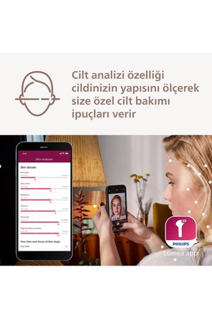 Philips 3 Başlıklı Premium Epilasyon Seti, 450.000 Uzun Ömürlü Kullanım, Kablosuz Kullanım Özelliği