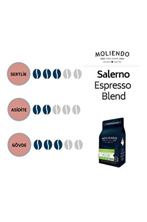 Moliendo Salerno Espresso Blend ( Çekirdek Kahve ) 1000 G.