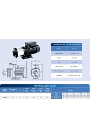 SRM 306 - 1,5 HP - 220 V Kademeli Santrifuj Pompa