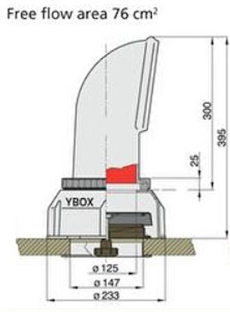 Vetus Dorade Box Yogi Uygun Makine Tipi