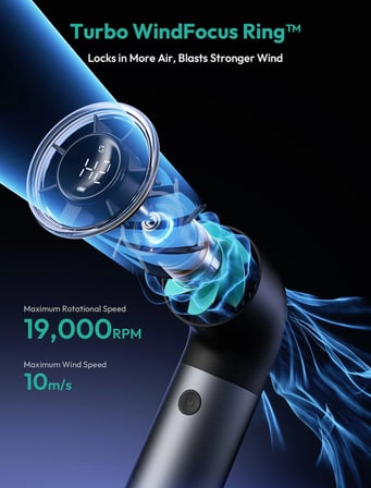 Aecooly PH01 Aero Pro Serisi Dijital LED Göstergeli Portatif Soğutucu El Fanı
