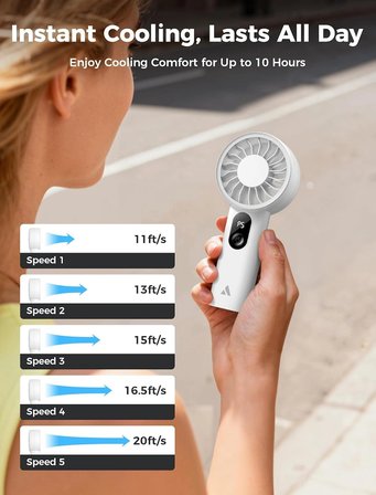 Aecooly PE01 Dijital LED Göstergeli 5 Kademeli Portatif Soğutucu El Fanı