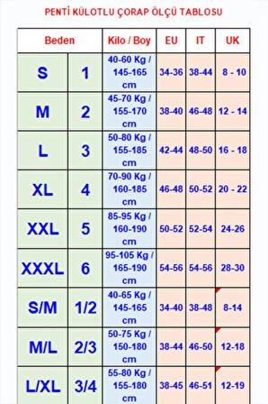 Penti Kadın Over Knee Külotlu Çorap