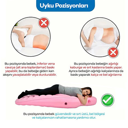 RELAXUS Şişirilebilir Hamile Yatağı Ve Yastığı