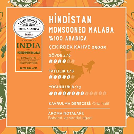 Caffe Corsini Hindistan Monsooned Malaba%100 Arabica Çekirdek Kahve 250GR