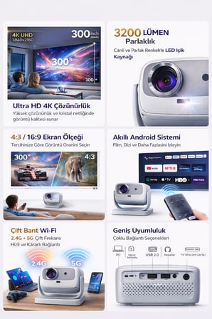 projeksiyon cihazı taşınılabilir wifi 2.4+5g-6.0 4k uhd 150 i̇nç dahili hoparlör 180 derece smart led