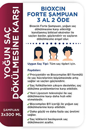 Forte 3 Al 2 Öde Şampuan 3 Adet Serum Hediyeli