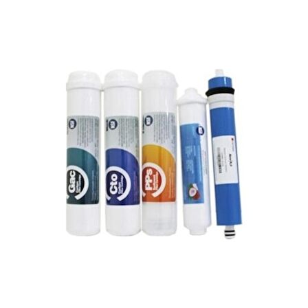 Aquaturk Inline Kapalı Kasa Tüm Su Arıtma Cihazlarına Uyumlu 5'li Filtre Takımı