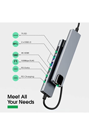 Lopard 8 In 1 Type C Hub HDMI Dönüştürücü Apple Macbook Pro/air iPhone iPad Matebook Uyumlu Çevirici Çoğaltıcı Ethernet RJ45 Sd Tf USB Type C Hub