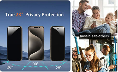 Apple iPhone 15 Plus Hayalet Gizlemeli 5d Privacy Temizleme Kiti Ekran Koruyucu Gizli Cam