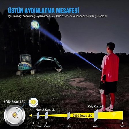 15W USB Şarjlı Mıknatıslı LED Çalışma El Feneri 150 Lümen Kamp Feneri