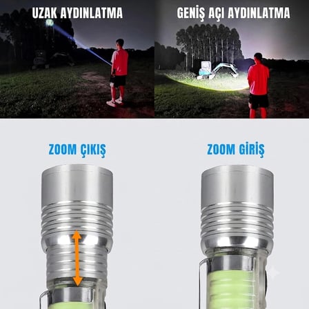 15W USB Şarjlı Mıknatıslı LED Çalışma El Feneri 150 Lümen Kamp Feneri
