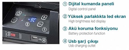 Vitrifrigo Portatif Buzdolabı-Dondurucu. Model VF16P 16 Litre