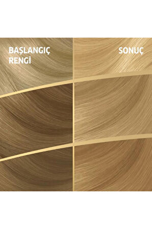 Naturals Saç Boyası Vanilya Sarısı 11/7 2x Paket