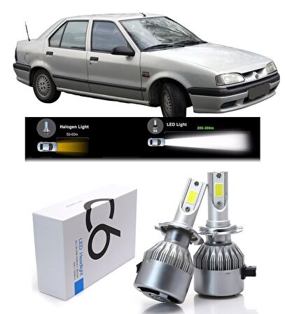 Renault 19 Europa Uzun-Kısa Led Xenon Şimşek Etkili 