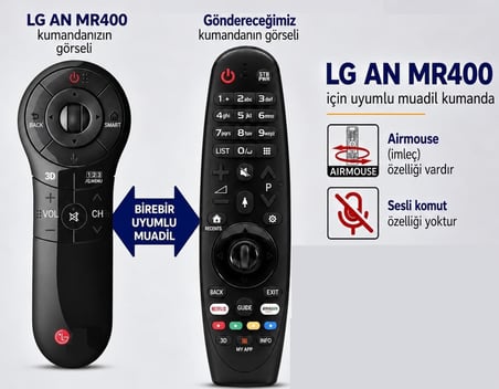lg İle Uyumlu Model AN-MR400 AirMause Smart Tv Kumanda-Mikrofon Özelliği Yoktur