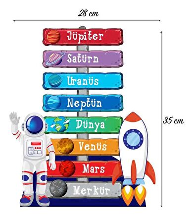 Uzay Temalı Ayaklı Pano Seti Kişiye Özel