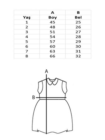 Kız Çocuk Elbise Fırfırlı Dantelli Yazlık Elbise 001