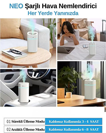 onvoy Şarjlı Hava Nemlendirici 380ML Şarjlı Buhar Makinesi | Aroma Difüzörü | Gece Lambası | RGB Renk Modu