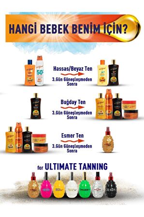 Eda Taşpınar Seyahat Boy   Beyaz Ten Bronzlaştırıcı Spf20+ - 50 ML 