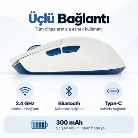 GameRaider GR3S Max Frost White 8K Hz PixArt 3950 Sensör Kablosuz Gaming Mouse