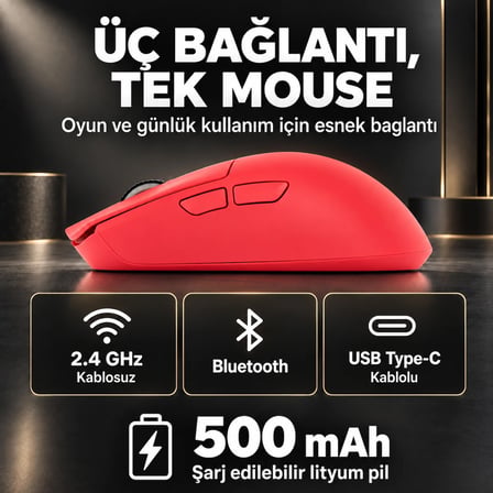 GameRaider GR3S Crimson Flame PixArt 3395 Sensör Kablosuz Gaming Mouse