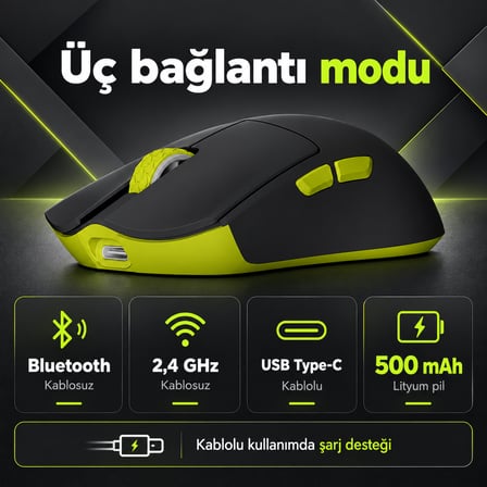 GameRaider GR3S PRO Obsidian Black PixArt 3395 Sensör Kablosuz Gaming Mouse