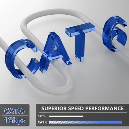 Cat6 Ethernet Kablosu 15 Metre UTP RJ45 Patch İnternet Bilgisayar Modem Bağlantı Kablosu Beyaz
