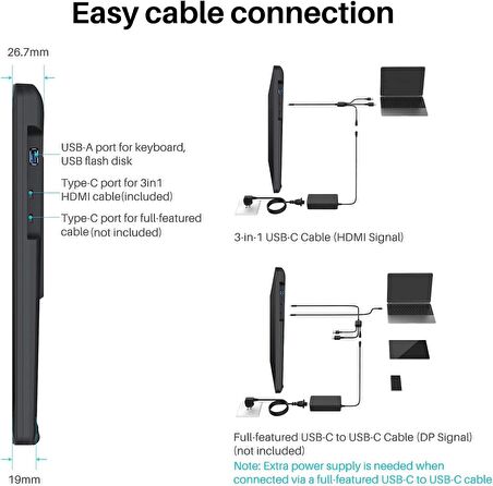 Huion Kamvas 22 21.5 inç Grafik Tablet