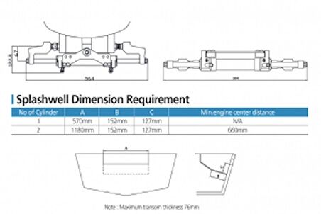 Seafirst MO 350H-R1 Hidrolik dümen sistemi