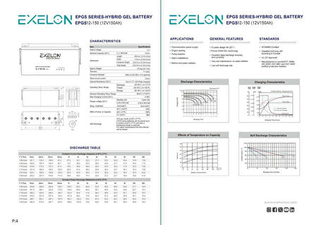 Exelon 12 Volt 150 Amper Jel Akü Derin Döngü Deep Cycle TKA2705202401