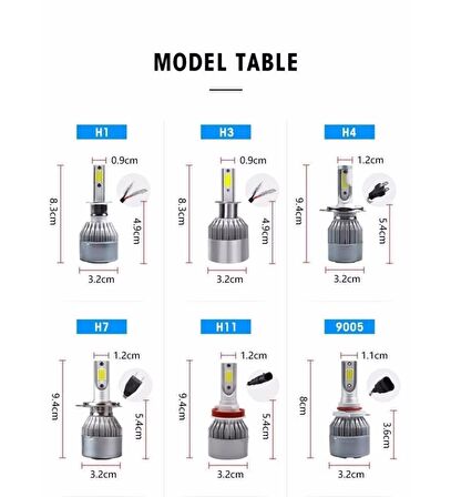 C6 Led Xenon 2 Adet H7 Led Xenon 36W 3800LM Led Zenon Beyaz Renk Işık Turbo Fanlı